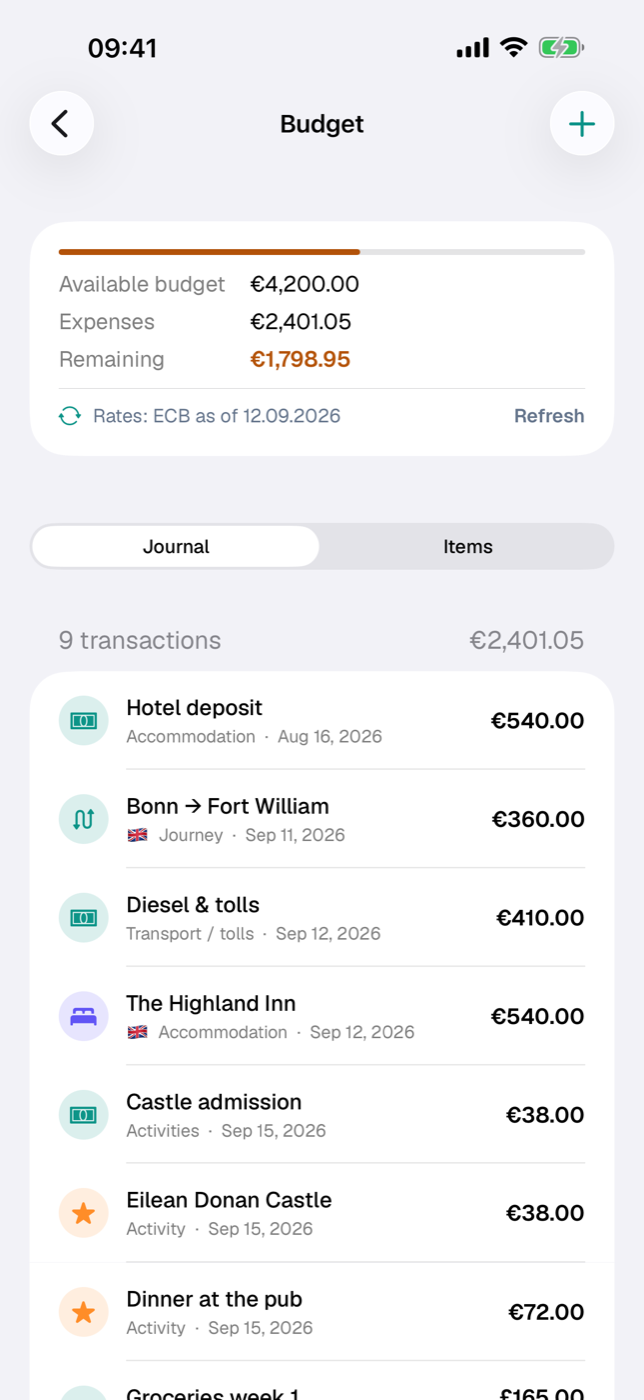 Budget screen with progress bar, Journal/Items switch and transaction list