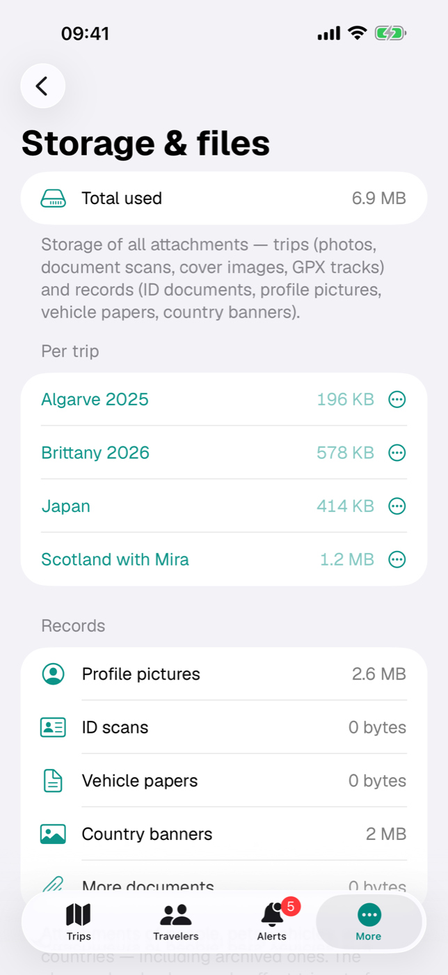 “Storage &amp; files” screen with the “Total used” row and the list of trips with their sizes