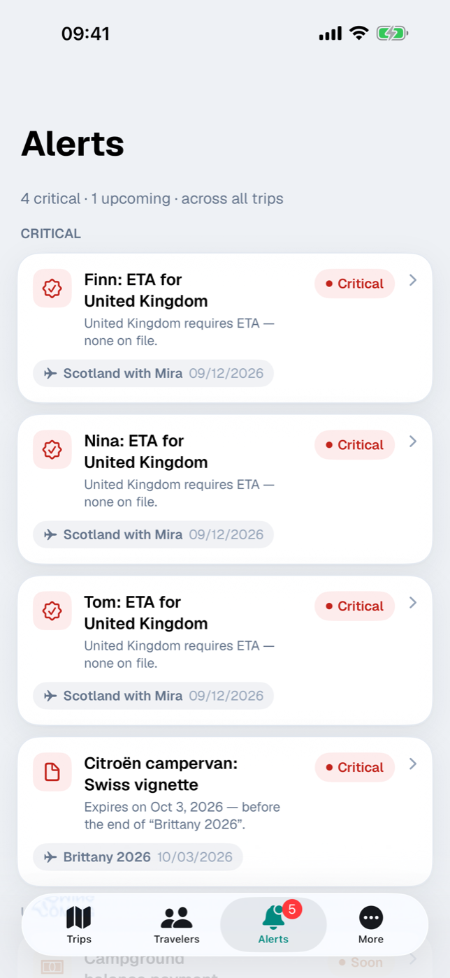 Alerts inbox with the groups Critical and Upcoming