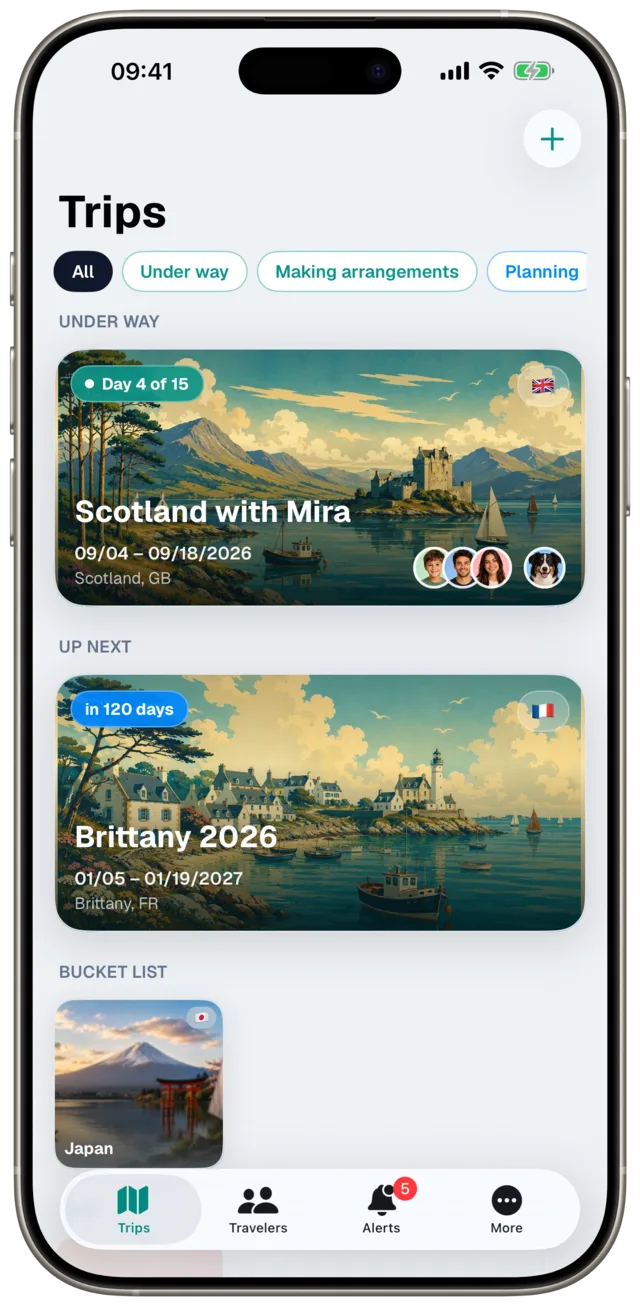 Trips list in the Etappe app, light appearance