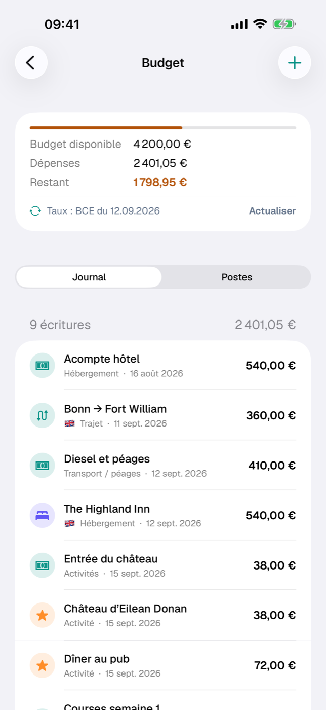 Écran Budget avec barre de progression, sélecteur Journal/Postes et liste des écritures