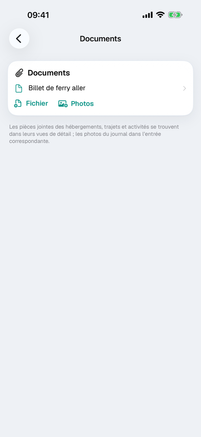 La vue d’ensemble des documents d’un voyage
