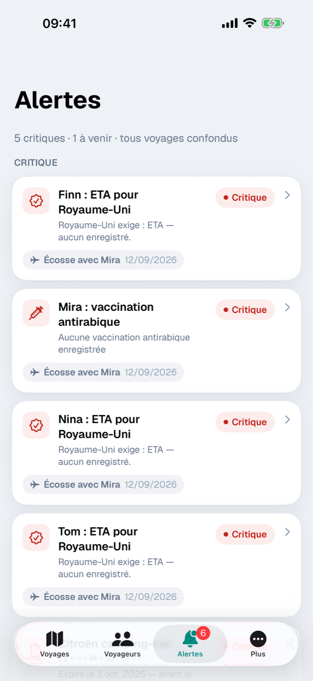 Boîte de réception des alertes avec les groupes Critique et À venir