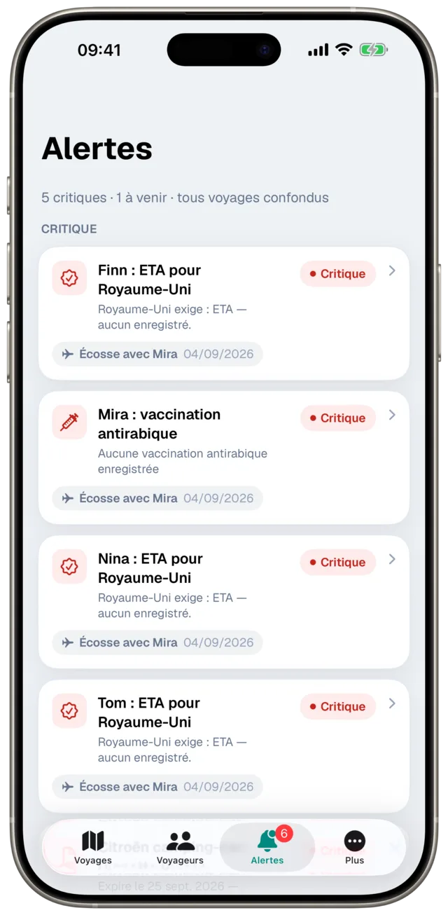 Alertes dans Etappe