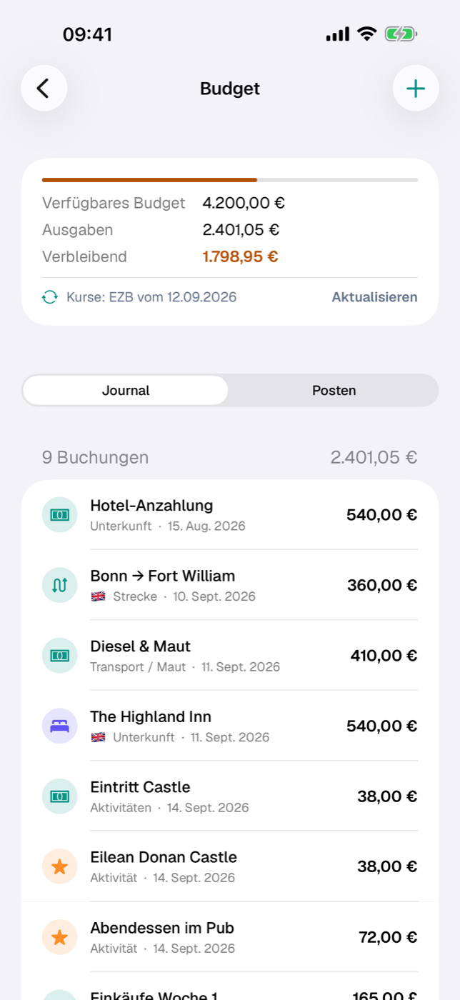 Budget-Bildschirm mit Fortschrittsbalken, Umschalter Journal/Posten und Buchungsliste