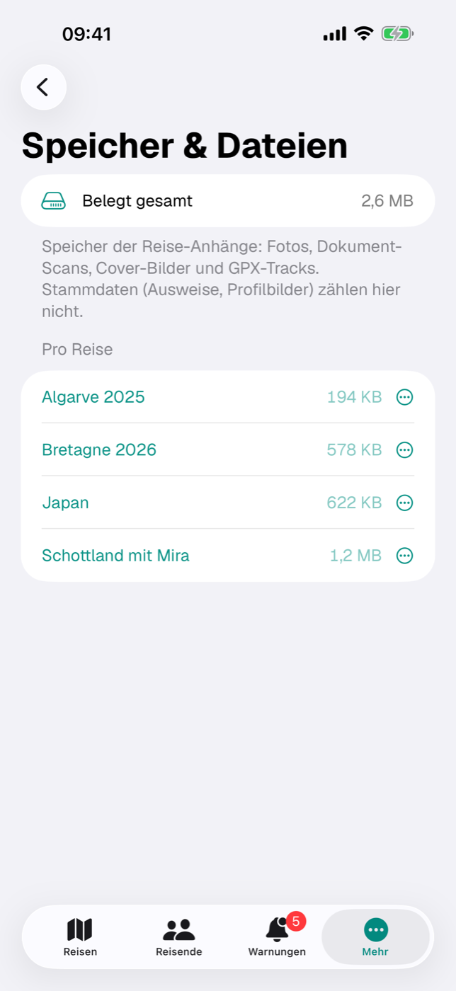 Bildschirm „Speicher &amp; Dateien“ mit Zeile „Belegt gesamt“ und der Liste der Reisen mit ihren Größen