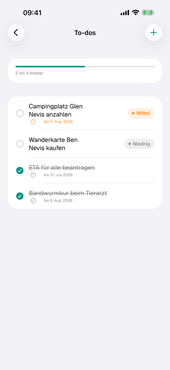 To-do-Liste mit Fortschrittsbalken, Prioritäts-Plaketten und überfälliger Frist